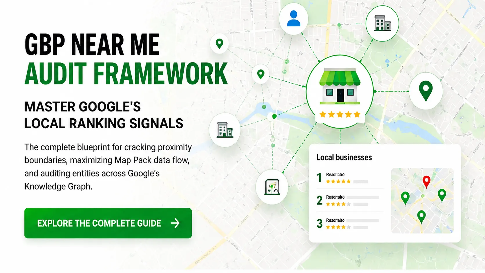 GBP Near Me Audit Framework - Master Google's Local Ranking Signals