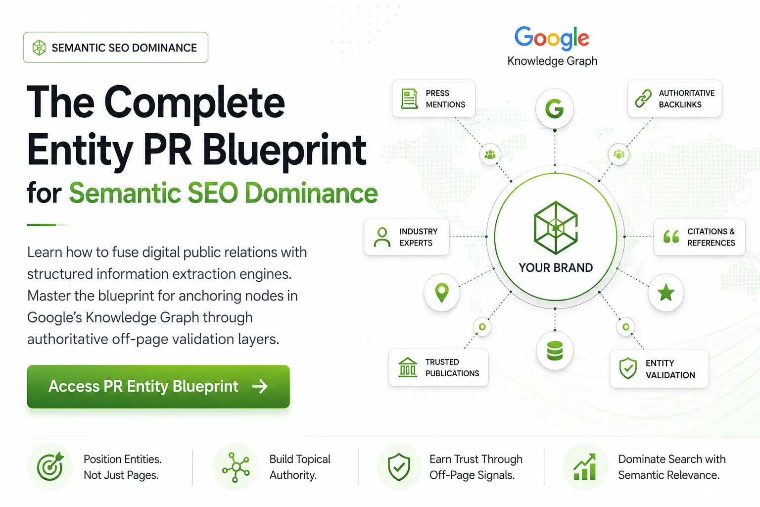 The Complete Entity PR Blueprint for Semantic SEO Dominance