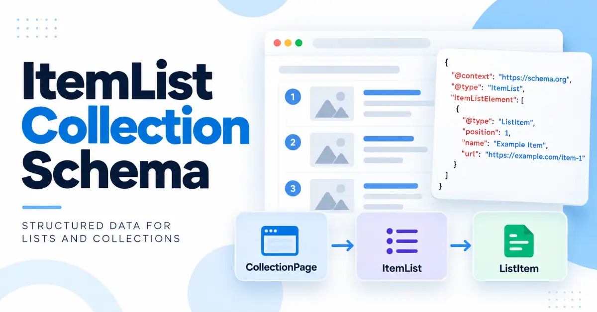 ItemList Collection Schema