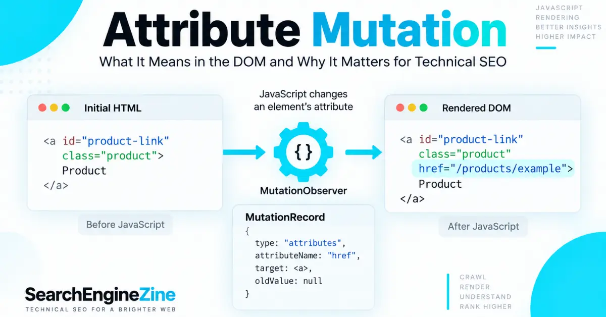Attribute mutation showing JavaScript changing a DOM element attribute