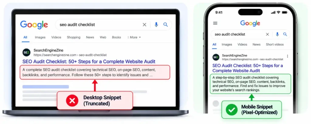 Side-by-side comparison of a truncated desktop snippet versus a pixel-optimized mobile meta description.